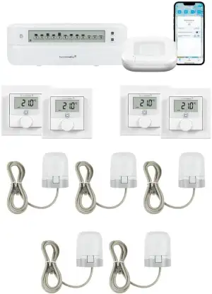 Homematic IP Motorische Fußbodenheizungssteuerung für 4 Räume. Smart Home Set: A