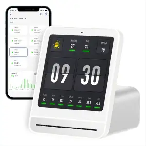 Qingping Air Quality Monitor Gen 2, Air Quality Monitor Indoor Detects PM2.5, CO
