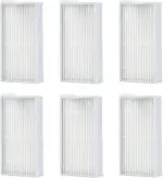 Hepa Filter für MEDION E32 (MD 18510)/E32 SW (MD 18503)/MD16192/MD18500/MD18501/MD18600 ILIFE V3/V3S Pro/V5/V5S Pro Roboter Staubsauger Ersatzteil, Filter waschbar und wiederverwendbar (6 Stück)