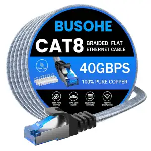 BUSOHE Cat 8 LAN Kabel 10Meter, 40Gbps 2000MHz Ethernet Kabel Netzwerkkabel, Fla