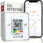 Aranet4 Home Kabelloser Raumluftqualitätssensor für Zuhause, Büro oder Schule [CO2, Temperatur, Luftfeuchtigkeit und mehr] tragbar